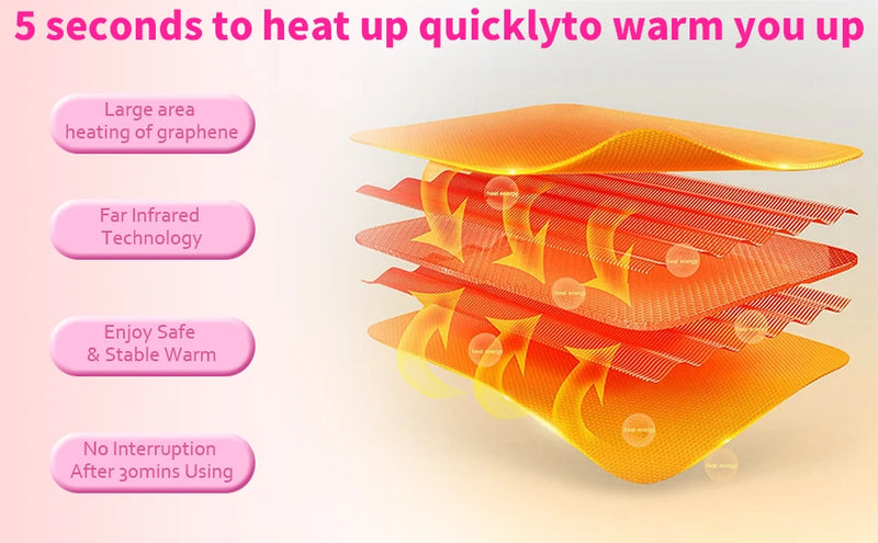 CrampEase™ Wearable Heat & Massage Belt — Drug-Free Period Pain Relief
